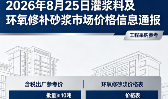韩城2026年8月25日灌浆料及环氧修补砂浆市场价格信息通报